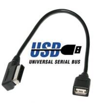 Interfejsy USB/AUX/iPod
